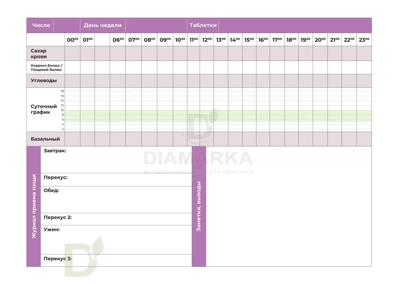 Дневник самоконтроля Ягодный микс, 92 стр