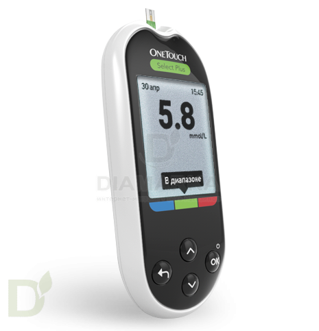 Глюкометр OneTouch Select Plus в интернет-магазине