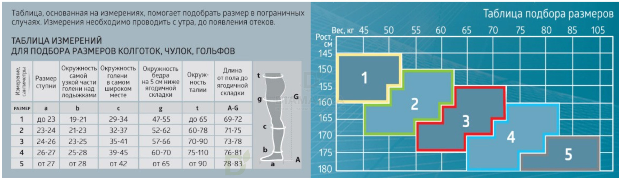 Чулки компрессионные B.Well JW-222 прозрачные с ажурным верхом, II класс компрессии