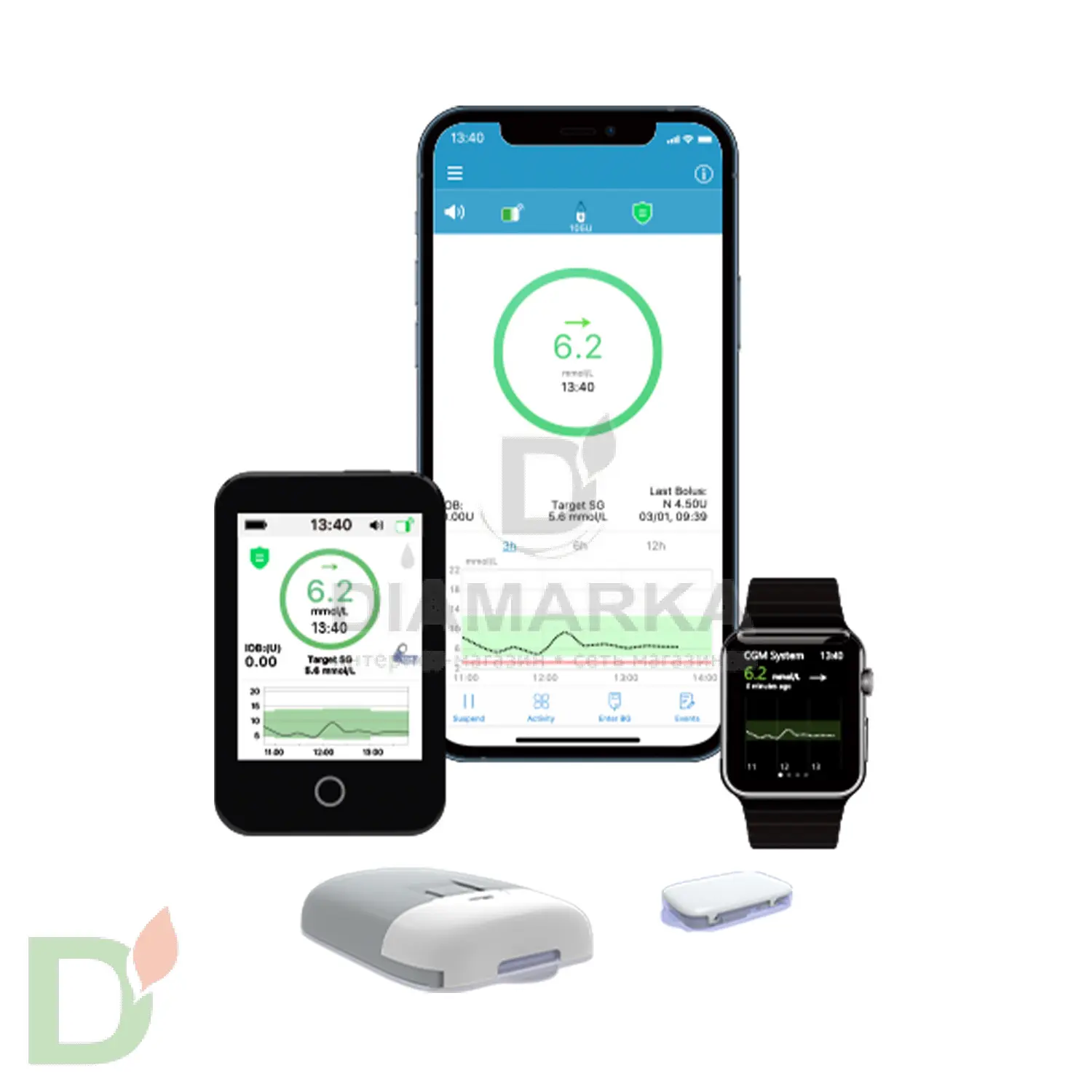 Основание помпы Medtrum TouchCare, модель MD8201